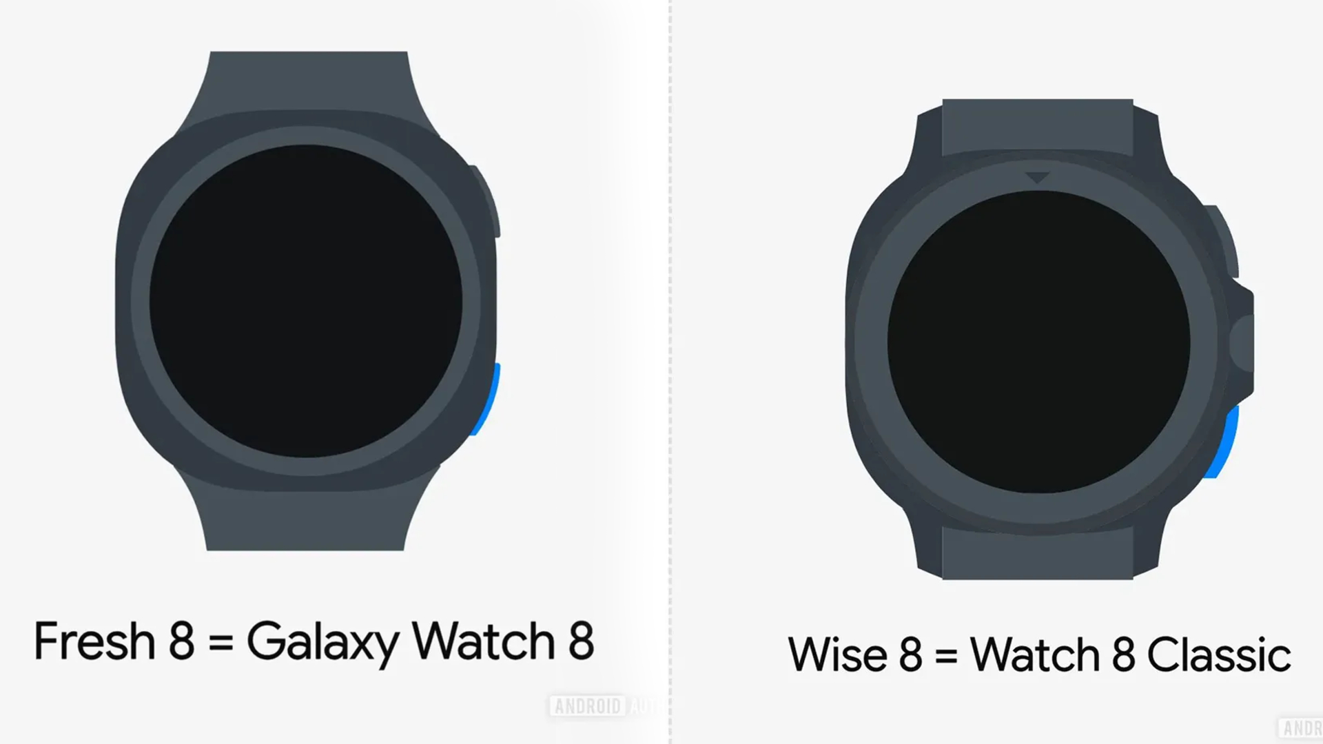 Samsung Galaxy Watch 8in Görselleri Sızdırıldı! Tasarımı Büyük Ölçüde Değişiyor