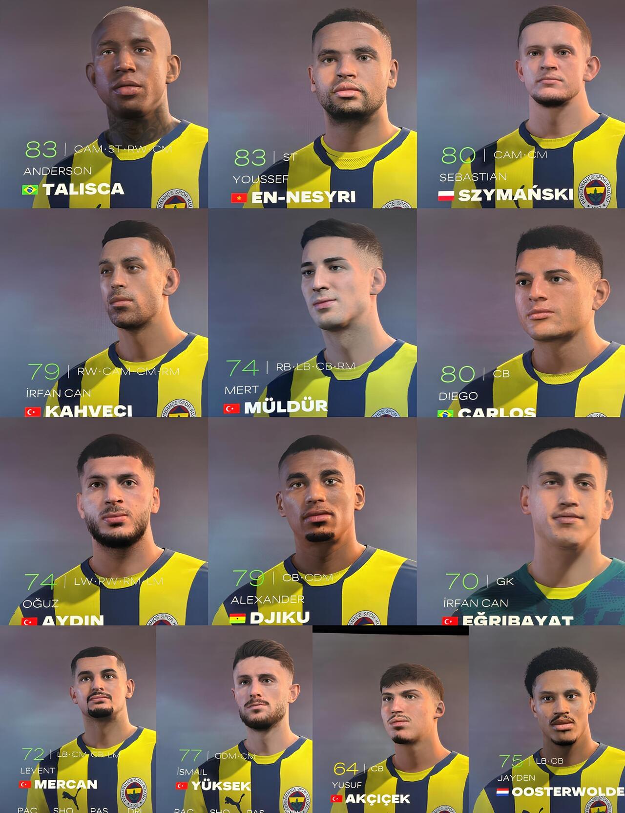 FC 26’da Fenerbahçe ve Galatasaraylı Futbolcuların Yüzleri Sızdırıldı (Grafik Kalitesi Çağ Atlamış)