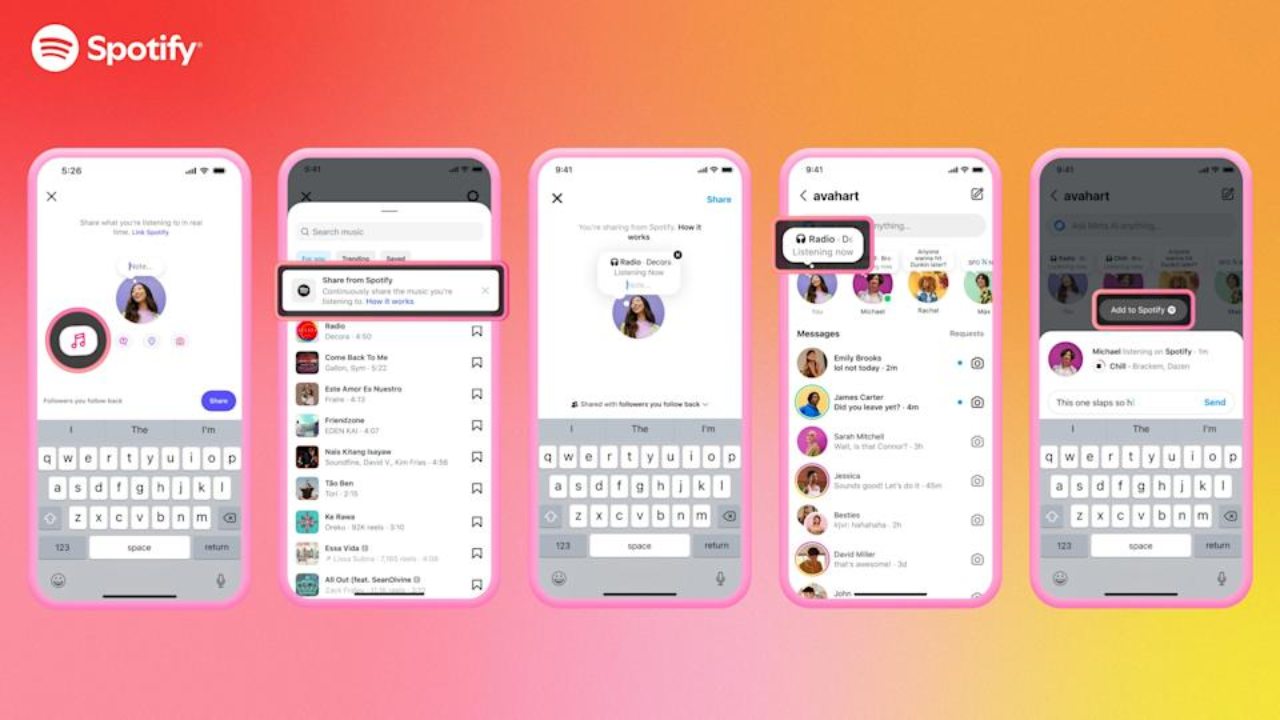 Instagram Hikayelerde Spotifydaki Şarkılar Dinlenebilecek