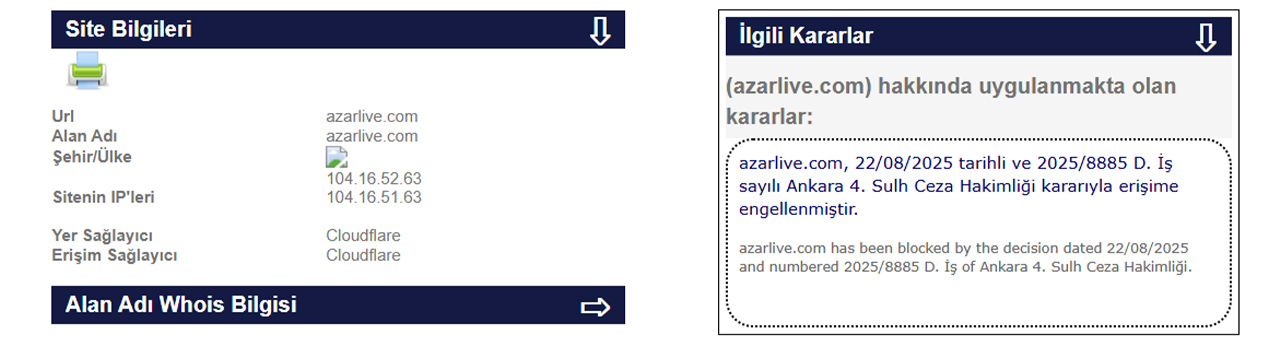 Görüntülü Görüşme Uygulaması Azara Erişim Engeli Kararı Verildi