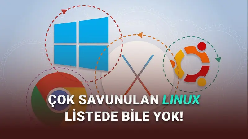Ekim 2025: Türkiyede En Çok Kullanılan İşletim Sistemleri