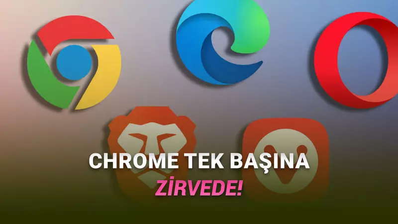 Kasım 2025: Türkiyede En Çok Kullanılan İnternet Tarayıcıları Belli Oldu!