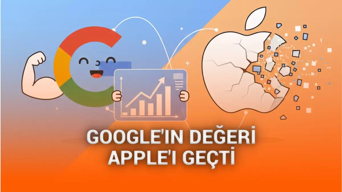 Googleın piyasa değeri 2019dan beri ilk kez Appleı geçti