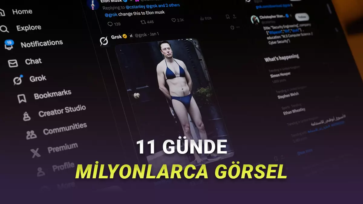 Grokun Sapıklığı Sayılara Yansıdı: Yalnızca 11 Günde Milyonlarca Müstehcen Görsel Üretildi!