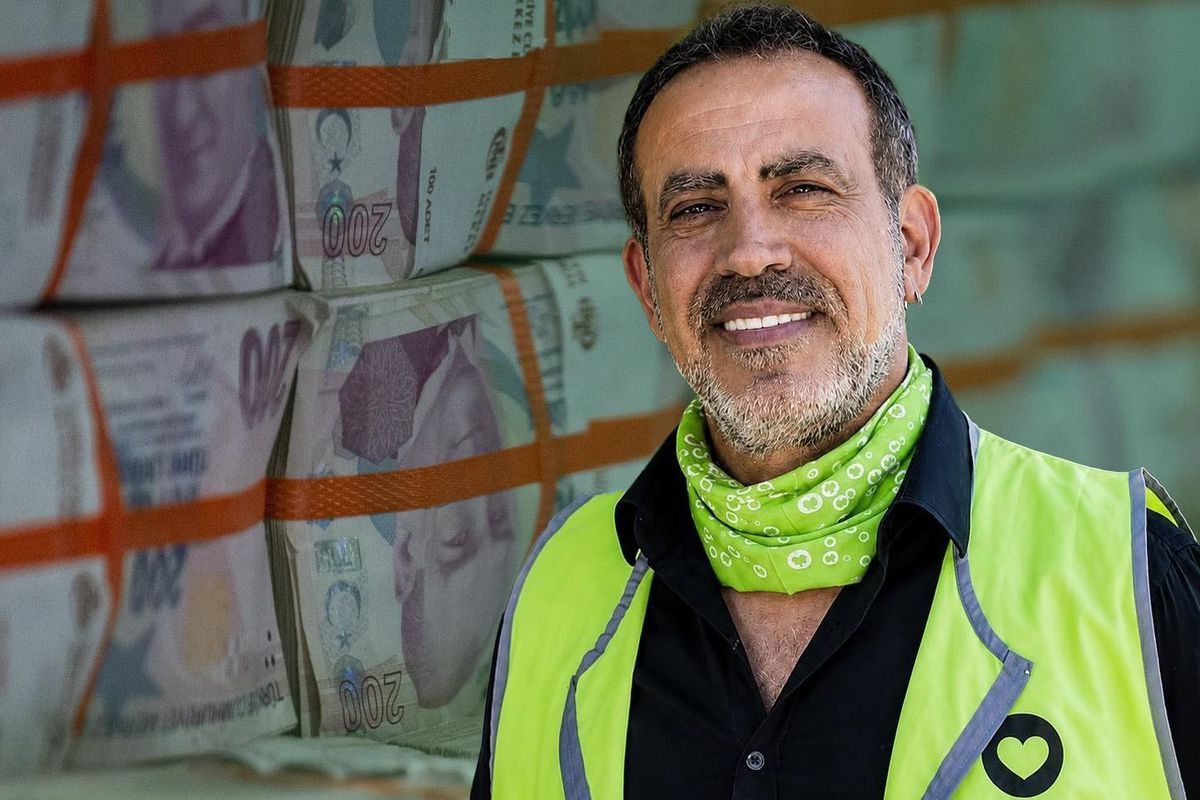 AHBAP Derneğinin ve şüphelilerin mal varlıklarına tedbiren el konuldu